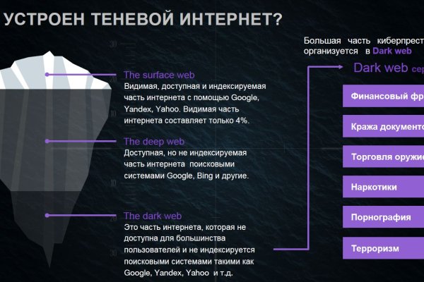 Кракен шоп нарк
