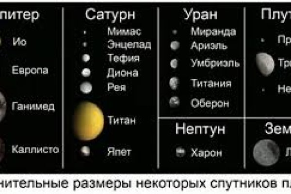 Кракен работает