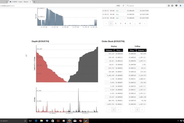 Кракен маркет darknet