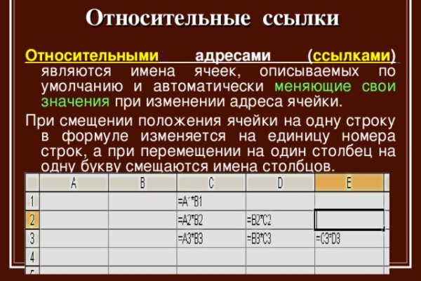 Рабочая ссылка на кракен