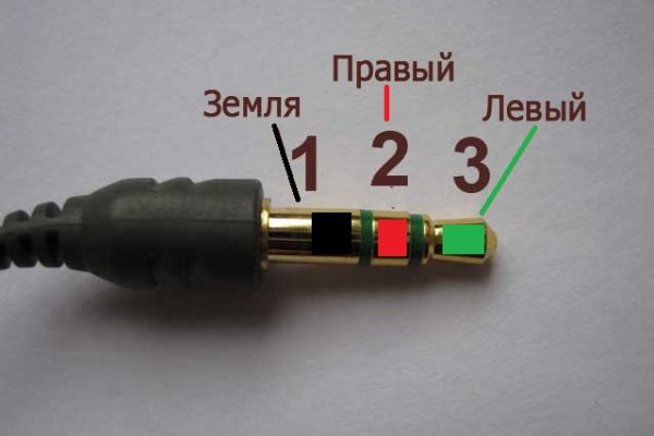 Кракен купить гашиш