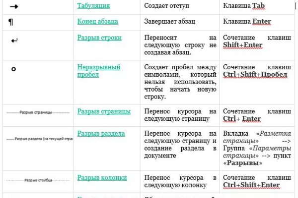 Кракен наркошоп ссылка