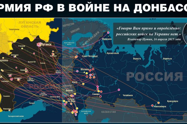 Ссылки на сайты даркнета