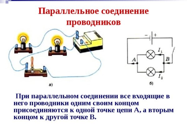 Кракен сайт kr2web in цены