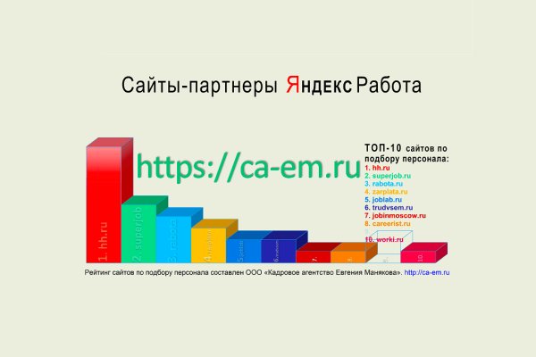 Кракен даркнет kraken link24 info