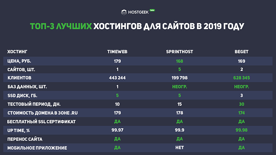 Кракен ссылка в тор
